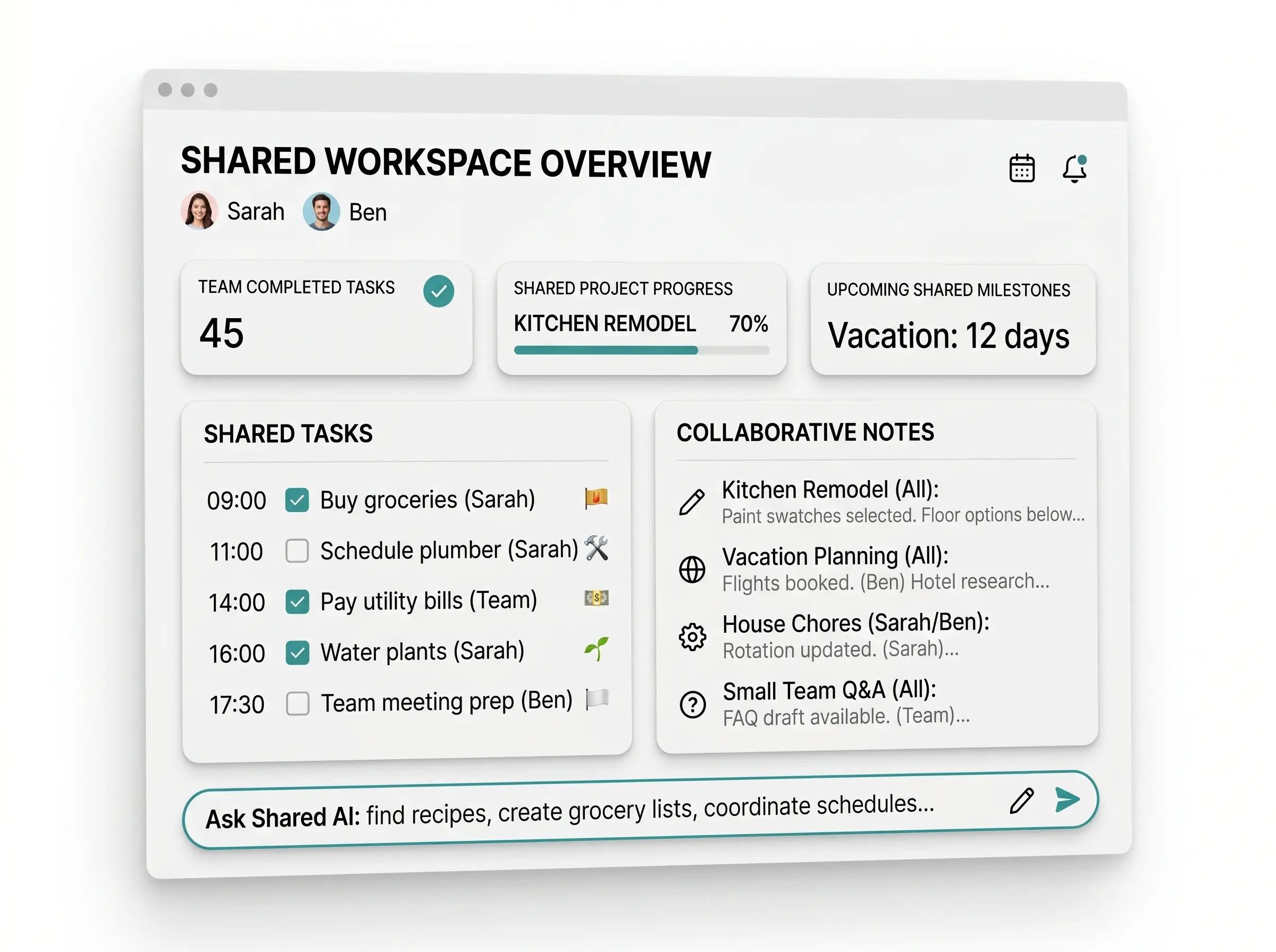 Shared dashboard in todoa for a household or small team